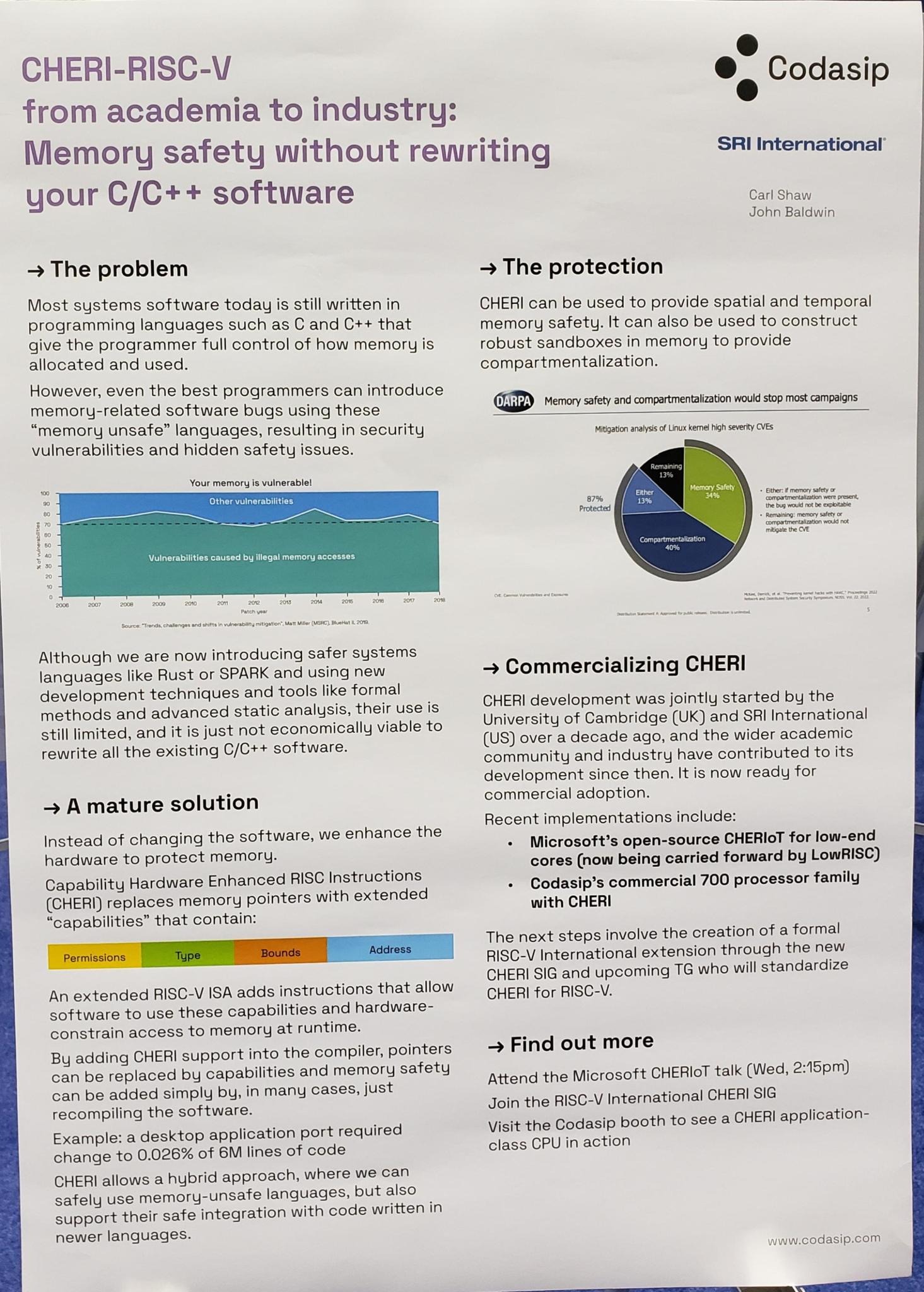 Codasip poster with a shout-out to CHERIoT!