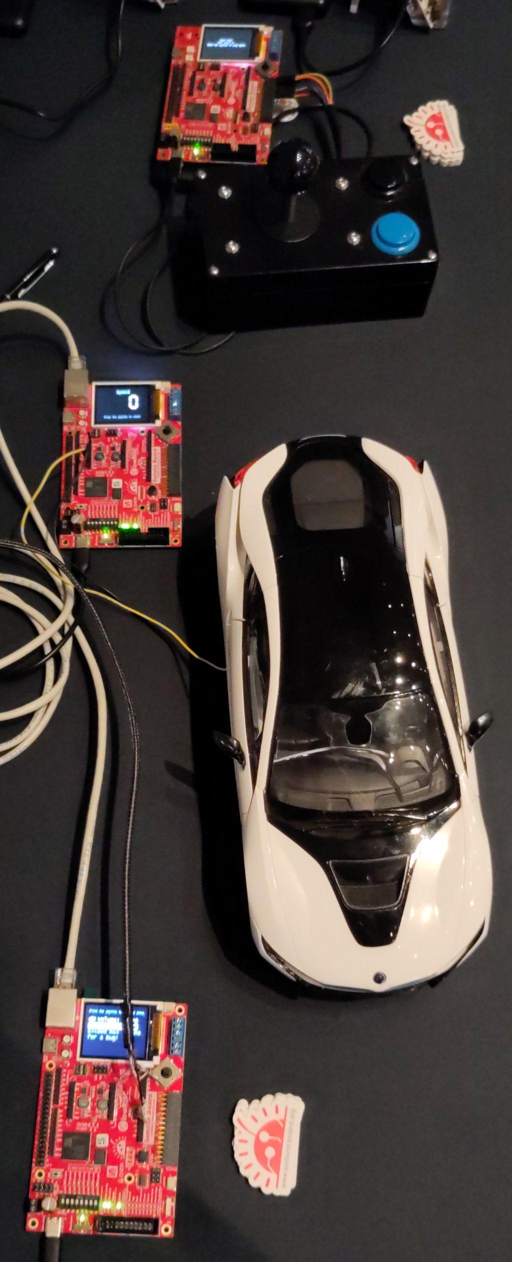 lowRISC presented an automotive demonstrator